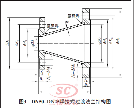 DN50-DN25ʽ^ɷmY(ji)D