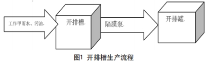 _Ųa(chn)